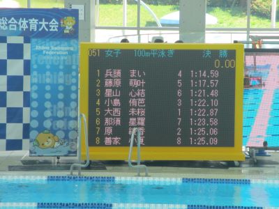2025_06_15_swimming_3