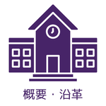 定時制：概要・沿革