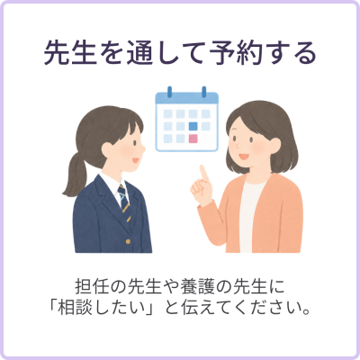 相談方法2